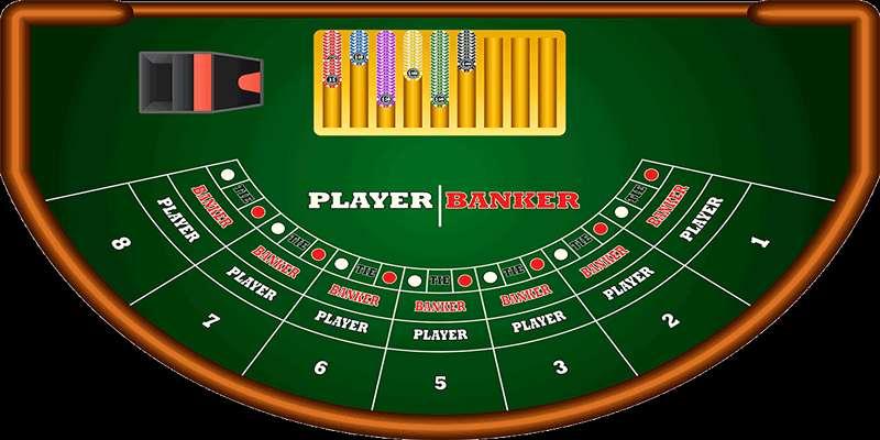 Các Công Cụ Hỗ Trợ Chơi Baccarat Đường Cầu Tại Debet Hiệu Quả